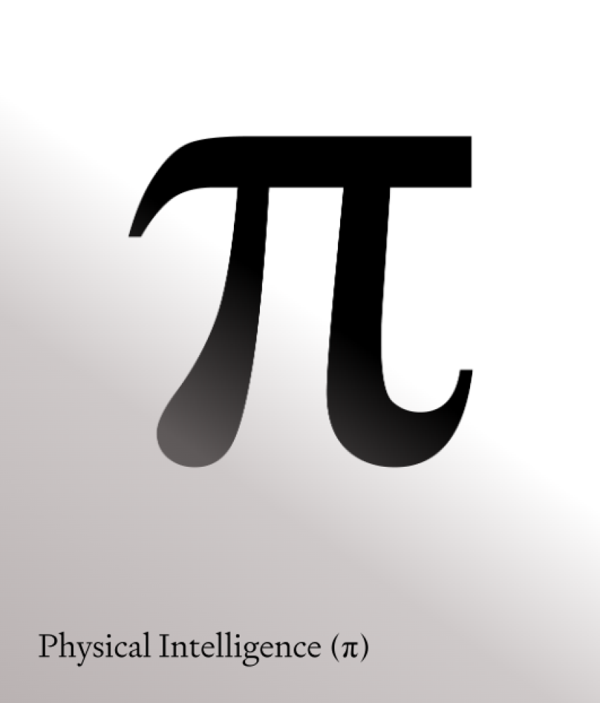 Physical Intelligence image with logo for homepage only